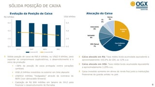 SÓLIDA POSIÇÃO DE CAIXA
      Evolução da Posição de Caixa                                                   Alocação do Caixa
R$ bilhões                                                         US$ bilhões                              Outros
                                                                                                       CS    9%
                                                                                                       4%
   6, 0                                                              6, 0

                                                                                         Votorantim
                                                                                             8%                            Bradesco
   4, 0                                                              4, 0                                                    30%

                                                                                      Santander
                                                                                         8%
   2, 0                                                              2, 0


                                                                                                                     Itau Unibanco
                                                                                         BTG Pactual
                                                                                                                          34%
   0, 0                                                              0, 0                    7%
               3T11         O UT            NO V             DEZ
                            C a ixa em R$   C a ixa em US$


   Sólida posição de caixa de R$5.4 bilhões, ou US$2.9 bilhões, para             Caixa alocado em R$: Taxa média bruta acumulada equivalente a
   suportar os compromissos exploratórios, o desenvolvimento e o                 aproximadamente 103,5% do CDI, ou 12% a.a.
   início da produção
                                                                                 Caixa alocado em US$: Taxa média bruta acumulada equivalente
             ~58% da posição de caixa protegida contra variações
                                                                                 a aproximadamente 2,29% a.a.
              cambiais
             US$1,6 bilhões investidos no exterior em time deposits             Caixa investido somente em ativos de renda fixa junto a instituições
                                                                                 financeiras de grande solidez no país
             US$54,6 milhões “hedgeados” através de contratos de
              NDFs (non deliverable forward)
             Captação de R$ 600 milhões em Janeiro de 2012 para
              financiar o desenvolvimento de Parnaíba                                                                                                   6
 