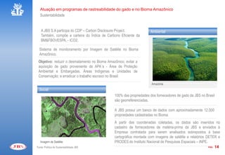 Atuação em programas de rastreabilidade do gado e no Bioma Amazônico
   Sustentabilidade


   A JBS S.A participa do CDP – Carbon Disclosure Project.           Ambiental
   Também, compõe a carteira do Índice de Carbono Eficiente da
   BM&FBOVESPA, - ICO2.

  Sistema de monitoramento por Imagem de Satélite no Bioma
  Amazônico.
 Objetivo: reduzir o desmatamento no Bioma Amazônico; evitar a
 aquisição de gado proveniente de APA´s - Área de Proteção
 Ambiental e Embargadas, Áreas Indígenas e Unidades de
 Conservação; e erradicar o trabalho escravo no Brasil.
                                                                      Amazônia
  Social
                                               100% das propriedades dos fornecedores de gado da JBS no Brasil
                                               são georreferenciadas.

                                               A JBS possui um banco de dados com aproximadamente 12.000
                                               propriedades cadastradas no Bioma.
                                               A partir das coordenadas coletadas, os dados são inseridos no
                                               cadastro de fornecedores de matéria-prima da JBS e enviados à
                                               Empresa contratada para serem analisados sobrepostos à base
                                               cartográfica montada com imagens de satélite e relatórios DETER e
   Imagem de Satélite                          PRODES do Instituto Nacional de Pesquisas Espaciais – INPE.
Fonte: Política de Sustentabilidade JBS                                                                    PÁG. 14
 