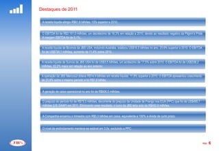 Destaques de 2011

 A receita líquida atingiu R$61,8 bilhões, 13% superior a 2010.


 O EBITDA foi de R$3.151,0 milhões, um decréscimo de 16,3% em relação a 2010, devido ao resultado negativo da Pilgrim’s Pride.
 A margem EBITDA foi de 5,1%.


 A receita líquida de Bovinos da JBS USA, incluindo Austrália, totalizou US$16,5 bilhões no ano, 25,6% superior a 2010. O EBITDA
 foi de US$739,1 milhões, aumento de 11,4% sobre 2010.


 A receita líquida de Suínos da JBS USA foi de US$3,5 bilhões, um acréscimo de 17,5% sobre 2010. O EBITDA foi de US$338,2
 milhões, 22,2% maior em relação ao ano anterior.

 A operação da JBS Mercosul obteve R$14,9 bilhões em receita líquida, 11,9% superior a 2010. O EBITDA apresentou crescimento
 de 23,9% sobre o mesmo período e foi R$1,6 bilhão.


 A geração de caixa operacional no ano foi de R$606,5 milhões.

 O prejuízo do período foi de R$75,5 milhões, decorrente do prejuízo da Unidade de Frango nos EUA (PPC) que foi de US$495,7
 milhões (US GAAP) em 2011. Eliminando esse resultado, o lucro da JBS teria sido de R$482,6 milhões.


 A Companhia encerrou o trimestre com R$5,3 bilhões em caixa, equivalente a 100% a dívida de curto prazo.


 O nível de endividamento manteve-se estável em 3,0x, excluindo a PPC.



                                                                                                                                   PÁG.   6
 