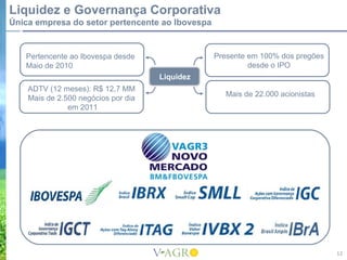 Liquidez e Governança Corporativa
Única empresa do setor pertencente ao Ibovespa


   Pertencente ao Ibovespa desde                 Presente em 100% dos pregões
   Maio de 2010                                           desde o IPO
                                     Liquidez
    ADTV (12 meses): R$ 12,7 MM
                                                    Mais de 22.000 acionistas
    Mais de 2.500 negócios por dia
               em 2011




                                                                                12
 