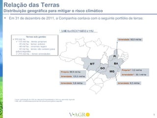 Relação das Terras
Distribuição geográfica para mitigar o risco climático
 Em 31 de dezembro de 2011, a Companhia contava com o seguinte portfólio de terras:


                                 ''   L UEXL RG
                                      VW om DV7HUDV$ U YHL
                                         L       U   i   V




                                                                                       9
 
