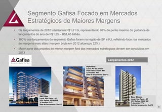 Segmento Gafisa Focado em Mercados
          Estratégicos de Maiores Margens
•   Os lançamentos de 2012 totalizaram R$1,61 bi, representando 98% do ponto máximo do guidance de
    lançamentos do ano de R$1,35 – R$1,65 bilhão.
•   100% dos lançamentos do segmento Gafisa foram na região de SP e RJ, refletindo foco nos mercados
    de margens mais altas (margem bruta em 2012 alcançou 22%)
•   Maior parte dos projetos de menor margem fora dos mercados estratégicos devem ser concluídos em
    2013

                                                                              Lançamentos 2012

                                                     Alphaland
                                                     Local: Rio de Janeiro
                                                     VGV Gafisa: R$208 MM
                                                     % Vendido: 40%
                                                     Data de lançamento: Dez/12




                   SAO Way                                                                  Easy Maraca
                   Local: São Paulo - SP                                                    Local: São Paulo - SP
                   VGV Gafisa: R$149 MM                                                     VGV Gafisa: R$80 MM
                   % Vendido: 31%                                                           % Vendido: 77%
                   Data de lançamento: Dez/12                                               Data de lançamento: Out/12
                                                                                                                         9
                                                                                                                         10
 