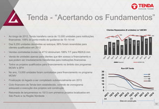 Tenda - “Acertando os Fundamentos”
                                                                                             Clientes Repassados (# unidades) vs %MCMV

                                                                                                                            95%                        95%                                  95% 92%
•   Ao longo de 2012, Tenda transferiu cerca de 13.000 unidades para instituições                         89%
                                                                                                                   85%                        83%
                                                                                                                                                                 92%      92%      89%




                                                                                                                                                                           3.620
                                                                                                 81%




                                                                                                                                                                                             3.433
    financeiras; 108% do ponto-médio do guidance de 10–14 mil




                                                                                                                                               3.168




                                                                                                                                                                                    3.151
                                                                                                                                      3.066
                                                                                                                                     67%




                                                                                                                    2.865




                                                                                                                                                         2.863

                                                                                                                                                                  2.796
•




                                                                                                  2.515
    Das 9.200 unidades devolvidas ao estoque, 68% foram revendidas para




                                                                                                           2.381
                                                                                         1.898




                                                                                                                             1.892
    clientes qualificados em 2012
•   Vendas contratadas brutas no 4T12 diminuíram 199% T/T para R$29,6 mm
•   Venda de unidades apenas para clientes que têm acesso a financiamento e
    que podem ser imediatamente transferidas para instituições financeiras
                                                                                                                         Repasses                                  MCMV (%)
•   Todos os projetos qualificados para financiamento no âmbito dos programas
    MCMV e SFH                                                                                                               Run-Off Tenda

•   No ano, 13.000 unidades foram contratadas para financiamento no programa        30
                                                                                    25                                                                                                      SP
    MCMV                                                                                                                                                                                    RJ
                                                                                    20                                                                                                      NE
•   Finalização do legado a ser completado substancialmente em 2013                 15                                                                                                      MG

•   Ciclo financeiro de Tenda bem estabelecido, controle de cronograma              10
    adequado e execução dos projetos sob construção                                  5
                                                                                     0
•   Retomada de lançamentos no 1S13 com primeiros projetos localizados em
    São Paulo e na Região Nordeste
                                                                                         84                                                         23
                                                                                                                            Sites em construção
                                                                                                                                                                                                      11
                                                                                                                                                                                                      12
 