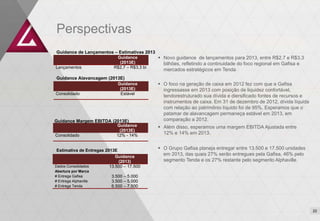 Perspectivas
Guidance de Lançamentos – Estimativas 2013
                         Guidance           Novo guidance de lançamentos para 2013, entre R$2,7 e R$3,3
                          (2013E)            bilhões, refletindo a continuidade do foco regional em Gafisa e
Lançamentos            R$2,7 – R$3,3 bi
                                              mercados estratégicos em Tenda
Guidance Alavancagem (2013E)
                         Guidance            O foco na geração de caixa em 2012 fez com que a Gafisa
                          (2013E)             ingressasse em 2013 com posição de liquidez confortável,
Consolidado               Estável
                                              tendorestruturado sua dívida e diersificado fontes de recursos e
                                              instrumentos de caixa. Em 31 de dezembro de 2012, dívida líquida
                                              com relação ao patrimônio líquido foi de 95%. Esperamos que o
                                              patamar de alavancagem permaneça estável em 2013, em
Guidance Margem EBITDA (2013E)                comparação a 2012.
                         Guidance            Além disso, esperamos uma margem EBITDA Ajustada entre
                          (2013E)
Consolidado              12% - 14%
                                              12% e 14% em 2013.


 Estimativa de Entregas 2013E                O Grupo Gafisa planeja entregar entre 13.500 e 17.500 unidades
                             Guidance
                                              em 2013, das quais 27% serão entregues pela Gafisa, 46% pelo
                              (2013)          segmento Tenda e os 27% restante pelo segmento Alphaville.
Dados Consolidados        13.500 – 17.500
Abertura por Marca
# Entrega Gafisa           3.500 – 5.000
# Entrega Alphaville       3.500 – 5.000
# Entrega Tenda            6.500 – 7.500




                                                                                                                 22
                                                                                                                 23
 