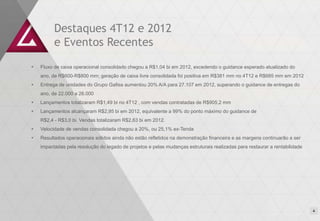 Destaques 4T12 e 2012
          e Eventos Recentes
   Fluxo de caixa operacional consolidado chegou a R$1,04 bi em 2012, excedendo o guidance esperado atualizado do
    ano, de R$600-R$800 mm; geração de caixa livre consolidada foi positiva em R$381 mm no 4T12 e R$685 mm em 2012
   Entrega de unidades do Grupo Gafisa aumentou 20% A/A para 27.107 em 2012, superando o guidance de entregas do
    ano, de 22.000 a 26.000
   Lançamentos totalizaram R$1,49 bi no 4T12 , com vendas contratadas de R$905,2 mm
   Lançamentos alcançaram R$2,95 bi em 2012, equivalente a 99% do ponto máximo do guidance de
    R$2,4 - R$3,0 bi. Vendas totalizaram R$2,63 bi em 2012.
   Velocidade de vendas consolidada chegou a 20%, ou 25,1% ex-Tenda
   Resultados operacionais sólidos ainda não estão refletidos na demonstração financeira e as margens continuarão a ser
    impactadas pela resolução do legado de projetos e pelas mudanças estruturais realizadas para restaurar a rentabilidade




                                                                                                                             45
 