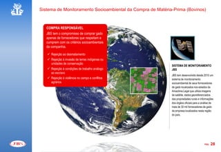 Sistema de Monitoramento Socioambiental da Compra de Matéria-Prima (Bovinos)



   COMPRA RESPONSÁVEL
   JBS tem o compromisso de comprar gado
   apenas de fornecedores que respeitam e
   cumprem com os critérios socioambientais
   da companhia.

    Rejeição ao desmatamento
    Rejeição à invasão de terras indígenas ou
     unidades de conservação
                                                            SISTEMA DE MONITORAMENTO
    Rejeição à condições de trabalho análogo               JBS
     ao escravo
                                                            JBS tem desenvolvido desde 2010 um
    Rejeição à violência no campo e conflitos              sistema de monitoramento
     agrários                                               socioambiental de seus fornecedores
                                                            de gado localizados nos estados da
                                                            Amazônia Legal que utiliza imagens
                                                            de satélite, dados georeferenciados
                                                            das propriedades rurais e informações
                                                            dos órgãos oficiais para a análise de
                                                            mais de 30 mil fornecedores de gado
                                                            da empresa localizados nesta região
                                                            do país.




                                                                                         PÁG.   28
 