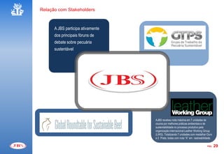 Relação com Stakeholders



      A JBS participa ativamente
      dos principais fóruns de
      debate sobre pecuária
      sustentável




                                                    Stakeholders
                                                    engagement




                                   AJBS recebeu nota máxima em 7 unidades de
                                   couros por melhores práticas ambientais e de
                                   sustentabilidade no processo produtivo pela
                                   organização internacional Leather Working Group
                                   (LWG). Totalizando 7 unidades com medalhar Ouro
                                   e 2 Prata, todas com nota “A” em rastreabilidade.

                                                                               PÁG.    29
 