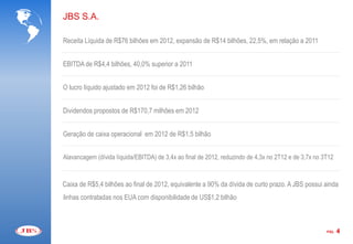 JBS S.A.

Receita Líquida de R$76 bilhões em 2012, expansão de R$14 bilhões, 22,5%, em relação a 2011


EBITDA de R$4,4 bilhões, 40,0% superior a 2011


O lucro líquido ajustado em 2012 foi de R$1,26 bilhão


Dividendos propostos de R$170,7 milhões em 2012


Geração de caixa operacional em 2012 de R$1,5 bilhão


Alavancagem (dívida líquida/EBITDA) de 3,4x ao final de 2012, reduzindo de 4,3x no 2T12 e de 3,7x no 3T12



Caixa de R$5,4 bilhões ao final de 2012, equivalente a 90% da dívida de curto prazo. A JBS possui ainda
linhas contratadas nos EUA com disponibilidade de US$1,2 bilhão



                                                                                                      PÁG.   4
 