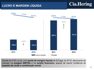LUCRO E MARGEM LÍQUIDA

        25,8%      -3,7 p.p.
                               22,1%               22,0%     -1,1 p.p.   20,9%


                                                              4,6%




                                                   297,3                 311,0


                  -4,0%

         105,2                 101,0



         4T11                  4T12                2011                  2012
                                   Lucro Líquido   Divisão


Queda de 4,0% no LL com perda de margem líquida de 3,7 p.p. no 4T12, decorrente de
redução na margem EBITDA e na receita financeira, apesar de menor incidência de
imposto de renda e contribuição social.
                                                                                     12
 