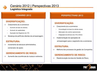 8
CENÁRIO 2012 PERSPECTIVAS 2013
→ Crescimento do e-commerce:
– Consolidação da base de clientes atuais;
– Maturação dos centros operacionais;
– Integração da estrutura da LTD e Direct;
→ Implementação de operações de
armazenagem para o segmento de e-commerce;
→ Melhoria dos processos de gestão da Companhia;
→ Reestruturação da área de Gestão de Risco;
Cenário 2012 | Perspectivas 2013
Logística Integrada
→ Crescimento do e-commerce:
– Aumento da base de clientes;
– Aumento da capilaridade;
– Aquisição dos Negócios da LTD;
→ Mudança de perfil dos clientes de armazenagem;
→ Incremento da estrutura administrativa,
comercial e de apoio;
→ Aumento das ocorrências de roubos e extravios;
 