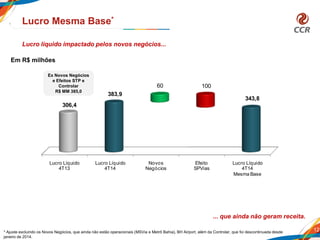 12
Lucro Mesma Base*
* Ajuste excluindo os Novos Negócios, que ainda não estão operacionais (MSVia e Metrô Bahia), BH Airport, além da Controlar, que foi descontinuada desde
janeiro de 2014.
Em R$ milhões
Lucro líquido impactado pelos novos negócios...
... que ainda não geram receita.
Lucro Líquido
4T13
Lucro Líquido
4T14
Novos
Negócios
Efeito
SPVias
Lucro Líquido
4T14
Mesma Base
306,4
383,9
60 100
343,8
Ex Novos Negócios
e Efeitos STP e
Controlar
R$ MM 385,0
 