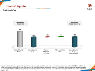 Lucro Líquido
4T14
Lucro Líquido
4T15
Novos
Negócios
e Ponte
Não-recorrente
(IR)
Lucro Líquido
4T15
Mesma Base
384
245 (1) 6 250
10
Lucro Líquido
* Ajuste excluindo: (i) novos negócios, não operacionais ou em operação assistida durante pelo menos um dos períodos comparados: Metrô Bahia e MSVia; (ii)
Ponte, cujo contrato encerrou-se em 31 de maio de 2015; (iii) ) não-recorrentes da aquisição da TAS no 4T15 e baixa do saldo de Retenções de pagamentos aos
ex-acionistas da SPVias, na CPC, em cumprimento a itens contingentes do contrato de compra e venda desta concessionária no 4T14; e (iv) excluiu-se Controlar,
ViaRio e VLT.
Em R$ milhões
Mesma base
R$ 309 MM
*
Mesma base
R$ 250 MM (-19%)
 