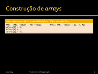 Valores por omissão (zero) e atribuições Valores explícitos
final int[] values = new int[3];
values[0] = 0;
values[1] = 2;
values[2] = 4;
final int[] values = {0, 2, 4};
2013/2014 Fundamentos de Programação 7
 