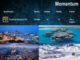 Qualificação PrêmioPontos
PushFull Diamond 12% 750.000 Pin +
Viagem
Diretos Fidelity
18 12
Imagens meramente ilustrativas
 