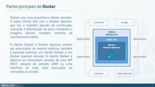 Partes principais do Docker
14
network
container
data volumes
image
Client
docker CLI
REST API
Server
docker daemon
gerenciador
gerenciador
gerenciador
gerenciador
Docker usa uma arquitetura cliente-servidor.
A parte cliente fala com o Docker daemon,
que faz o trabalho pesado de construção,
execução e distribuição de seus containers e
imagens Docker, também controla os
recursos executados.
O cliente Docker e Docker daemon, podem
ser executados no mesmo sistema, também
é possível conectar um cliente Docker a um
Docker daemon remoto. O cliente Docker e
daemon se comunicam através de uma API
REST, através de sockets UNIX ou uma
interface de rede, para execuções de
comandos ou scripts.
 