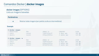 docker images [OPTIONS]
Lista as imagens baixadas
Parâmetros
-a Mostrar todas imagens (por padrão oculta as intermediárias)
Comandos Docker | docker images
25
$ docker images
> REPOSITORY TAG IMAGE ID CREATED SIZE
> redis latest 74d8f543ac97 6 days ago 184 MB
> ubuntu latest f49eec89601e 2 weeks ago 129 MB
$ docker images -a
> REPOSITORY TAG IMAGE ID CREATED SIZE
> redis latest 74d8f543ac97 6 days ago 184 MB
> ubuntu latest f49eec89601e 2 weeks ago 129 MB
> java latest d23bdf5b1b1b 2 weeks ago 643 MB
Exemplo
 
