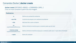 docker create [OPTIONS] <IMAGE> <COMMAND> [ARG...]
Criar um novo container a partir de uma imagem
Comandos Docker | docker create
35
Parâmetros
-e Define uma variável de ambiente
--env-file Local de uma arquivo com variáveis de ambiente
--link Adicionar link a outro container
-m
<quantidadeDeMemoria>
Define o limite de memória que o container pode usar do host
--memory-swap
<quantidadeDeMemoria>
Define o limite de memória swap que o container pode usar (-1 para deixar ilimitado)
--name Nome do container
 