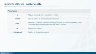 Parâmetros
-p Mapeia uma porta entre o container e o host
--restart Tipo de política de reinicialização do container
--rm
Remover o container automaticamente quando ele for terminado (default false)
--runtime Tempo de execução para usar neste container
-v Vincular um volume
--storage-opt Opções do storage do container
Comandos Docker | docker create
36
 