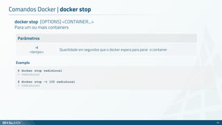 docker stop [OPTIONS] <CONTAINER...>
Para um ou mais containers
Parâmetros
-t
<tempo>
Quantidade em segundos que o docker espera para parar o container
Comandos Docker | docker stop
38
$ docker stop redisLocal
> redisLocal
$ docker stop -t 100 redisLocal
> redisLocal
Exemplo
 