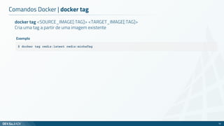 docker tag <SOURCE_IMAGE[:TAG]> <TARGET_IMAGE[:TAG]>
Cria uma tag a partir de uma imagem existente
Comandos Docker | docker tag
52
$ docker tag redis:latest redis:minhaTag
Exemplo
 