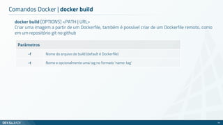 docker build [OPTIONS] <PATH | URL>
Criar uma imagem a partir de um Dockerfile, também é possível criar de um Dockerfile remoto, como
em um repositório git no github
Parâmetros
-f Nome do arquivo de build (default é Dockerfile)
-t Nome e opcionalmente uma tag no formato 'name: tag'
Comandos Docker | docker build
54
 