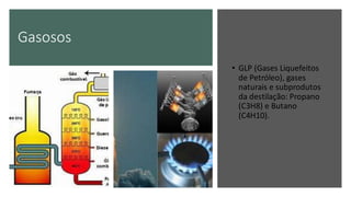 Gasosos
• GLP (Gases Liquefeitos
de Petróleo), gases
naturais e subprodutos
da destilação: Propano
(C3H8) e Butano
(C4H10).
 