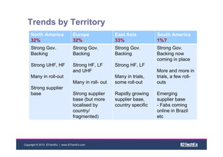 Copyright © 2013 IDTechEx | www.IDTechEx.com
Trends by Territory
North America
32%
Europe
32%
East Asia
33%
South America
1%?
Strong Gov.
Backing
Strong UHF, HF
Many in roll-out
Strong supplier
base
Strong Gov.
Backing
Strong HF, LF
and UHF
Many in roll- out
Strong supplier
base (but more
localised by
country/
fragmented)
Strong Gov.
Backing
Strong HF, LF
Many in trials,
some roll-out
Rapidly growing
supplier base,
country specific
Strong Gov.
Backing now
coming in place
More and more in
trials, a few roll-
outs
Emerging
supplier base
- Fabs coming
online in Brazil
etc
 