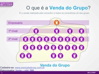 Modelo Multinivel


                            O que é a Venda do Grupo?
                      É a venda realizada pelo consultor e todos os consultores do seu grupo.



           Empresário

           1º nível

           2º nível




Cadastre-se: www.somosbelcorp.com.br
                                          Venda do Grupo
Patrocinador: Ivone – cód. 586
70                                                                                              70
 