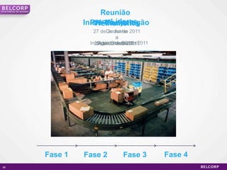 Uma história de sucesso
                                        Reunião
                                      com Líderes
                                   Início da operação
                                     Pré-Marketing
                                      Treinamento
                                      27 deDe Junho 2011
                                             Junho de
                                                a
                                        Agosto de 2011
                                    Início deJulhode 20112011
                                      29 de Outubro2011
                                       Setembro de de




                          Fase 1   Fase 2         Fase 3        Fase 4
 98                                                                      98
 