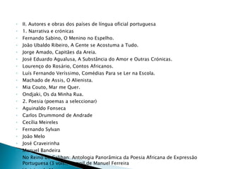 II. Autores e obras dos países de língua oficial portuguesa 1. Narrativa e crónicas Fernando Sabino, O Menino no Espelho. João Ubaldo Ribeiro, A Gente se Acostuma a Tudo. Jorge Amado, Capitães da Areia. José Eduardo Agualusa, A Substância do Amor e Outras Crónicas. Lourenço do Rosário, Contos Africanos. Luís Fernando Veríssimo, Comédias Para se Ler na Escola. Machado de Assis, O Alienista. Mia Couto, Mar me Quer. Ondjaki, Os da Minha Rua. 2. Poesia (poemas a seleccionar) Aguinaldo Fonseca Carlos Drummond de Andrade Cecília Meireles Fernando Sylvan João Melo José Craveirinha Manuel Bandeira No Reino de Caliban: Antologia Panorâmica da Poesia Africana de Expressão Portuguesa (3 vols.; compil.de Manuel Ferreira Vinicius de Moraes 