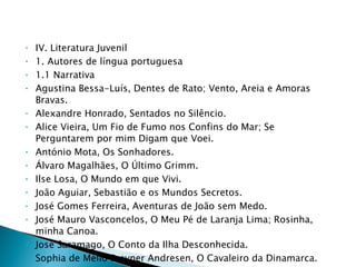 IV. Literatura Juvenil 1. Autores de língua portuguesa 1.1 Narrativa Agustina Bessa-Luís, Dentes de Rato; Vento, Areia e Amoras Bravas. Alexandre Honrado, Sentados no Silêncio. Alice Vieira, Um Fio de Fumo nos Confins do Mar; Se Perguntarem por mim Digam que Voei. António Mota, Os Sonhadores. Álvaro Magalhães, O Último Grimm. Ilse Losa, O Mundo em que Vivi. João Aguiar, Sebastião e os Mundos Secretos. José Gomes Ferreira, Aventuras de João sem Medo. José Mauro Vasconcelos, O Meu Pé de Laranja Lima; Rosinha, minha Canoa. José Saramago, O Conto da Ilha Desconhecida. Sophia de Mello Breyner Andresen, O Cavaleiro da Dinamarca. 