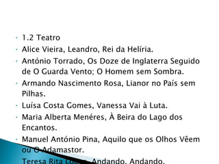 1.2 Teatro Alice Vieira, Leandro, Rei da Helíria. António Torrado, Os Doze de Inglaterra Seguido de O Guarda Vento; O Homem sem Sombra. Armando Nascimento Rosa, Lianor no País sem Pilhas. Luísa Costa Gomes, Vanessa Vai à Luta. Maria Alberta Menéres, À Beira do Lago dos Encantos. Manuel António Pina, Aquilo que os Olhos Vêem ou O Adamastor. Teresa Rita Lopes, Andando, Andando. 