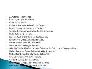 2. Autores estrangeiros Alki Zei, O Tigre na Vitrina. Anne Frank, Diário. Anthony Horowitz, O Portão do Corvo. Daniel Pennac, O Paraíso dos Papões. Isabel Allende, A Cidade dos Deuses Selvagens. J.R.R. Tolkien, O Hobbit. Jean M. Auel, O Clã do Urso das Cavernas. Jules Verne, Cinco Semanas de Balão. Leon Garfield, Rosa de Dezembro. Louis Sachar, O Polegar de Deus. Luis Sepúlveda, História de uma Gaivota e do Gato que a Ensinou a Voar. Michel Tournier, Sexta-Feira ou a Vida Selvagem. Nadine Gordimer, Um Mundo de Estranhos. R. L. Stevenson, A Ilha do Tesouro. Ruydard Kipling, Lobos do Mar. Tim Bowler, O Rapaz que Ouvia as Estrelas. Uri Orlev, Uma Ilha na Rua dos Pássaros. 