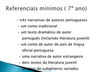 •  três narrativas de autores portugueses •  um conto tradicional •  um texto dramático de autor português (incluindo literatura juvenil) •  um conto de autor de país de língua oficial portuguesa •  uma narrativa de autor estrangeiro •  dois textos da literatura juvenil •  poemas de subgéneros variados 
