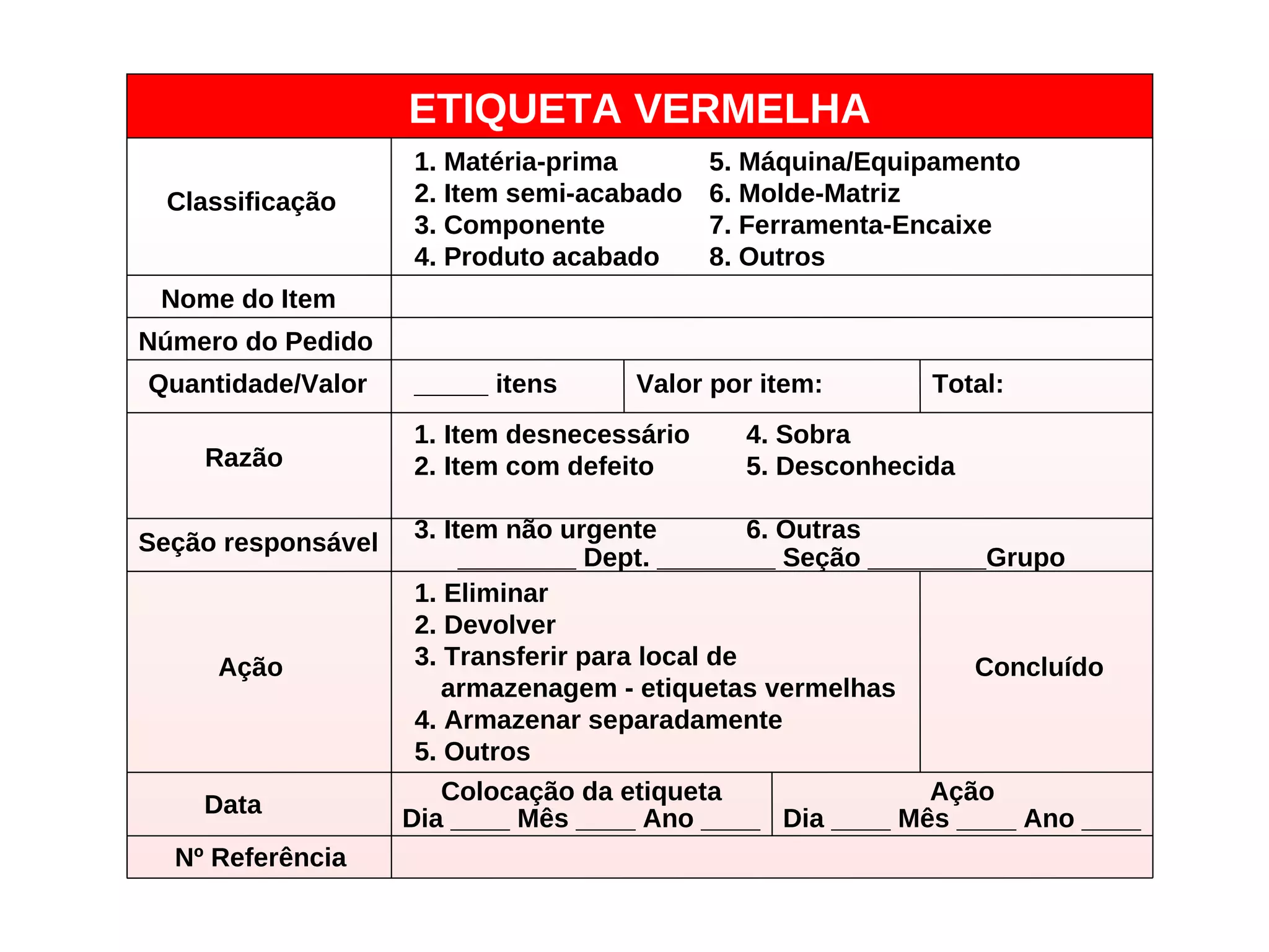 ETIQUETA VERMELHA
1. Matéria-prima 5. Máquina/Equipamento
2. Item semi-acabado 6. Molde-Matriz
3. Componente 7. Ferramenta-Encaixe
4. Produto acabado 8. Outros
_____ itens Valor por item: Total:
1. Item desnecessário 4. Sobra
2. Item com defeito 5. Desconhecida
3. Item não urgente 6. Outras
________ Dept. ________ Seção ________Grupo
1. Eliminar
2. Devolver
3. Transferir para local de
armazenagem - etiquetas vermelhas
4. Armazenar separadamente
5. Outros
Classificação
Nome do Item
Número do Pedido
Quantidade/Valor
Razão
Seção responsável
Ação
Data
Nº Referência
Concluído
Colocação da etiqueta
Dia ____ Mês ____ Ano ____
Ação
Dia ____ Mês ____ Ano ____
 