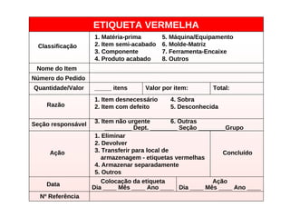 ETIQUETA VERMELHA
1. Matéria-prima 5. Máquina/Equipamento
2. Item semi-acabado 6. Molde-Matriz
3. Componente 7. Ferramenta-Encaixe
4. Produto acabado 8. Outros
_____ itens Valor por item: Total:
1. Item desnecessário 4. Sobra
2. Item com defeito 5. Desconhecida
3. Item não urgente 6. Outras
________ Dept. ________ Seção ________Grupo
1. Eliminar
2. Devolver
3. Transferir para local de
armazenagem - etiquetas vermelhas
4. Armazenar separadamente
5. Outros
Classificação
Nome do Item
Número do Pedido
Quantidade/Valor
Razão
Seção responsável
Ação
Data
Nº Referência
Concluído
Colocação da etiqueta
Dia ____ Mês ____ Ano ____
Ação
Dia ____ Mês ____ Ano ____
 