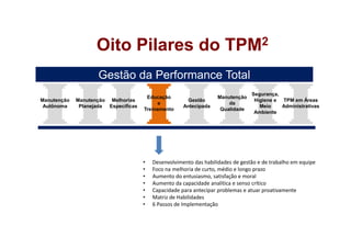 Gestão antecipada de equipamentos e produtos (PILARES) - Uma