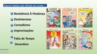 Resistência À Mudança
Desinteresse
Comodismo
Improvisações
Falta de Tempo
Desordem
Alguns hábitos são difíceis de mudar…
 