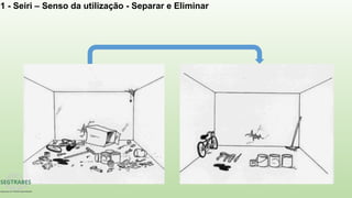 1 - Seiri – Senso da utilização - Separar e Eliminar
 