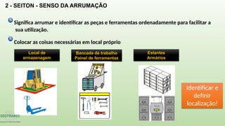Significa arrumar e identificar as peças e ferramentas ordenadamente para facilitar a
sua utilização.
Colocar as coisas necessárias em local próprio
Local de
armazenagem
Bancada de trabalho
Painel de ferramentas
Estantes
Armários
Identificar e
definir
localização!
2 - SEITON - SENSO DA ARRUMAÇÃO
 
