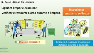 3 - Seiso - Senso Da Limpeza
Significa limpar e examinar.
Verificar e restaurar a área durante a limpeza.
Inspecionar
enquanto se limpa
Limpeza é inspeção, Inspeção é
deteção, deteção é correção.
 