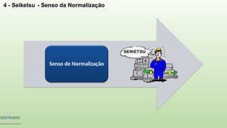 4 - Seiketsu - Senso da Normalização
Senso de Normalização
 