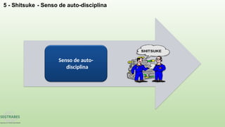 5 - Shitsuke - Senso de auto-disciplina
Senso de auto-
disciplina
 