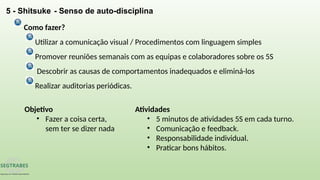 5 - Shitsuke - Senso de auto-disciplina
Como fazer?
Utilizar a comunicação visual / Procedimentos com linguagem simples
Promover reuniões semanais com as equipas e colaboradores sobre os 5S
Descobrir as causas de comportamentos inadequados e eliminá-los
Realizar auditorias periódicas.
Objetivo
• Fazer a coisa certa,
sem ter se dizer nada
Atividades
• 5 minutos de atividades 5S em cada turno.
• Comunicação e feedback.
• Responsabilidade individual.
• Praticar bons hábitos.
 