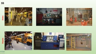 5S Exemplos
Depois
Antes
 