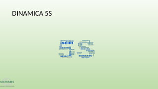 DINAMICA 5S
 
