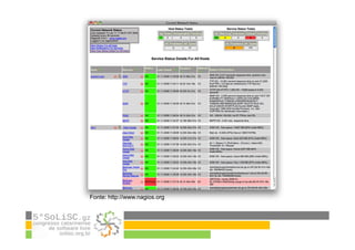 Fonte: http://www.nagios.org
 