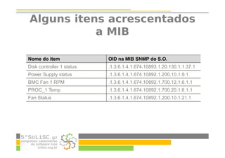Alguns itens acrescentados
a MIB
Nome do item OID na MIB SNMP do S.O.
Disk controller 1 status .1.3.6.1.4.1.674.10893.1.20.130.1.1.37.1
Power Supply status .1.3.6.1.4.1.674.10892.1.200.10.1.9.1
BMC Fan 1 RPM .1.3.6.1.4.1.674.10892.1.700.12.1.6.1.1
PROC_1 Temp .1.3.6.1.4.1.674.10892.1.700.20.1.6.1.1
Fan Status .1.3.6.1.4.1.674.10892.1.200.10.1.21.1
 