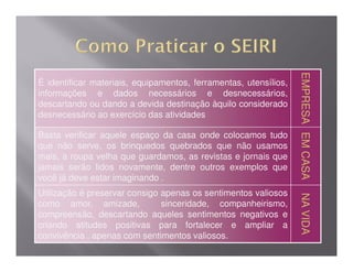 EMPRESA EM CASA
                                                                  EMPRESA EM CASA
É identificar materiais, equipamentos, ferramentas, utensílios,
informações e dados necessários e desnecessários,
descartando ou dando a devida destinação àquilo considerado
desnecessário ao exercício das atividades

Basta verificar aquele espaço da casa onde colocamos tudo




                                                                          EM CASA
                                                                          EM CASA
que não serve, os brinquedos quebrados que não usamos
mais, a roupa velha que guardamos, as revistas e jornais que
jamais serão lidos novamente, dentre outros exemplos que
você já deve estar imaginando .
Utilização é preservar consigo apenas os sentimentos valiosos




                                                                  NA VIDA
                                                                  NA VIDA
como amor, amizade,            sinceridade, companheirismo,
compreensão, descartando aqueles sentimentos negativos e
criando atitudes positivas para fortalecer e ampliar a
convivência , apenas com sentimentos valiosos.
 