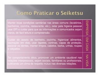 EMPRESA EM CASA
                                                                      EMPRESA EM CASA
Manter boas condições sanitárias nas áreas comuns (lavatórios,
banheiros, cozinha, restaurante, etc.), zelar pela higiene pessoal
usar EPI e cuidar para que as informações e comunicados sejam
claros, de fácil leitura e compreensão.




                                                                              EM CASA
                                                                              EM CASA
Cuidar do asseio de banheiro, cozinha, higienizar alimentos,
vacinação em dias, usar tapetes, cortinas, capas de proteção,
escovar os dentes, manter limpos, cabelos, barba, unhas, roupas
e calçados.




                                                                      NA VIDA
                                                                      NA VIDA
Ter comportamento ético, promover um ambiente saudável nas
relações interpessoais, sejam sociais, familiares ou profissionais,
cultivando um clima de respeito mútuo nas diversas relações.
 